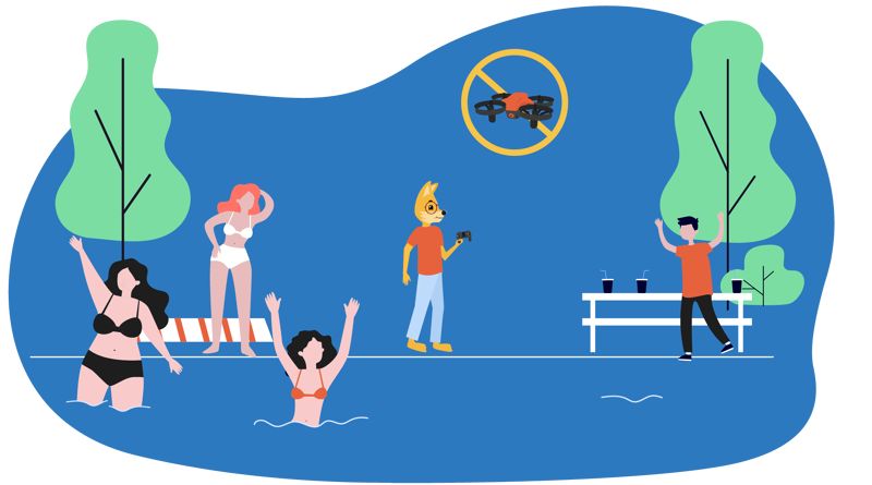 Eine Drohne, die Menschen im Schwimmbad filmt, ist verboten aufgrund Privatsphäre und dem Filmen von dritten Personen.